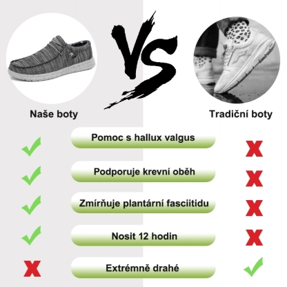 Měkké a pohodlné mokasíny Dude - (s podporou klenby)