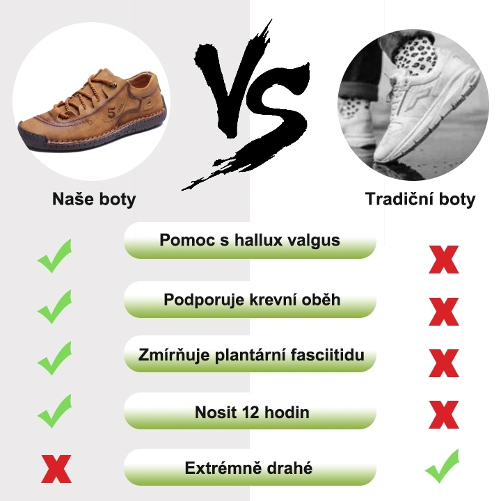 Špičkové italské ručně vyráběné kožené boty - s podporou klenby