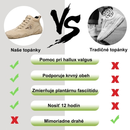 🔥 Časovo obmedzená akcia – OrthX™ – podpora klenby, úľava od bolesti, pohodlná ortopedická obuv