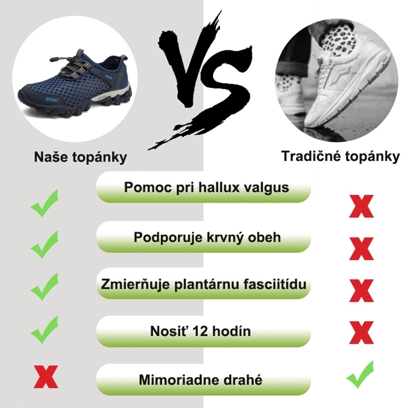 🔥50% zľava na časovo obmedzenú akciu Všestranná ortopedická obuv na podporu klenby Úľava od bolesti