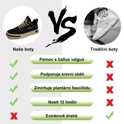 🔥 Časově omezený výprodej -OrthX™ - Ergonomické, pohodlné, od bolesti ulevující boty Martin
