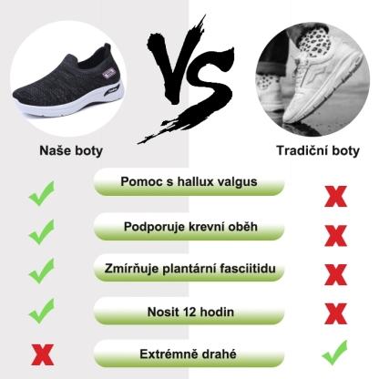 🔥 Časově omezená akce – ROTHOX™ – podpora klenby, úleva od bolesti, pohodlná ortopedická obuv