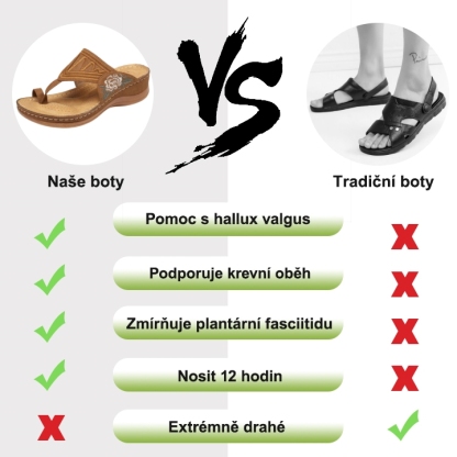 🔥 Časově omezený prodej – ROTHOC™ – Podpora klenby, úleva od bolesti, pohodlné ortopedické sandály
