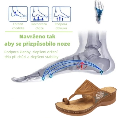 🔥 Časově omezený prodej – ROTHOC™ – Podpora klenby, úleva od bolesti, pohodlné ortopedické sandály