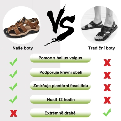 🔥Časově omezená nabídka - Italské kožené sandály odolné proti opotřebení a ohybu - Ergonomicky navržené - Zbavte se bolesti