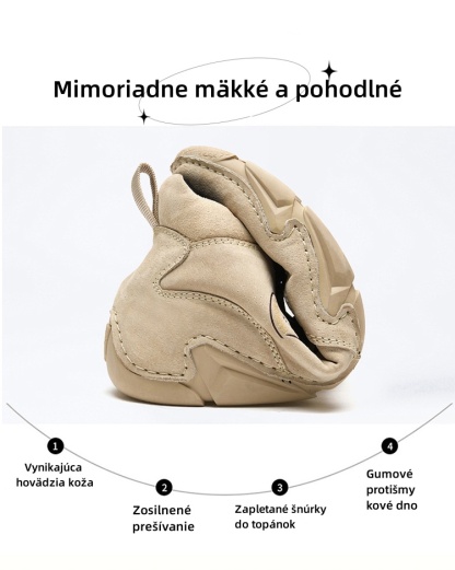 (🔥Dnes zľava 50 % – nenechajte si to ujsť) ⏰ Priedušná a pohodlná ručne vyrábaná obuv na voľný čas – 🔥Zmiernite bolesť nôh a päty