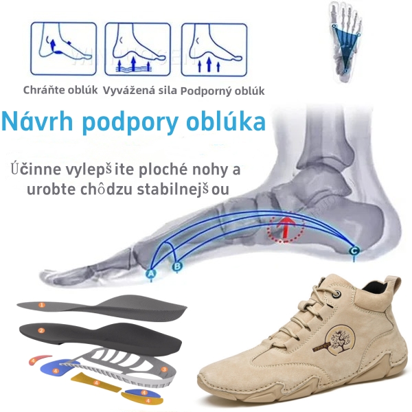 🔥 Časovo obmedzená akcia – OrthX™ – podpora klenby, úľava od bolesti, pohodlná ortopedická obuv