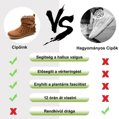 【⏰50% kedvezmény ma - ne hagyd ki】 Ergonomikus kialakítású ortopéd cipő - könnyen megszabadulhatsz a lábfájdalmaktól👞