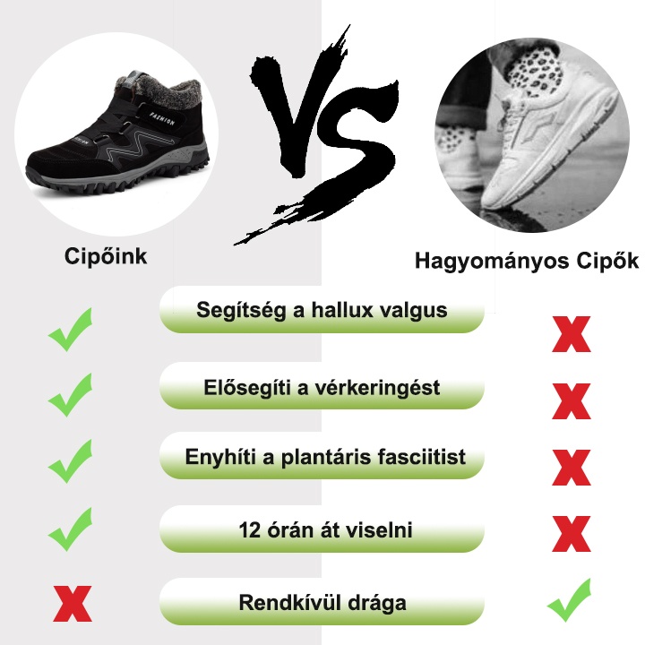 【🎁Halloween-kiárusítás - 50% kedvezmény ma】Ortopéd tornacipők, Ortopéd Orvosok által ajánlott - Megszabadulni a járási kellemetlenségektől👞