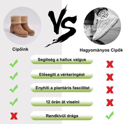 🔥【50% kedvezmény ma - ne hagyd ki】Ergonomikus kialakítású őszi-téli női csizma - fájdalommentes járás, télen meleg, velúr anyagú👞