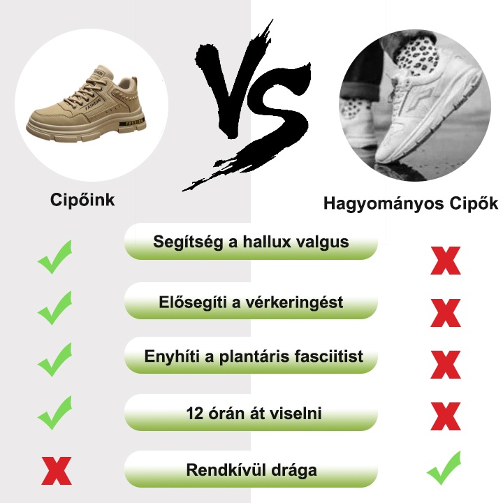 【🎁50% kedvezmény ma - ne hagyd ki】Ergonómikus kialakítású ortopéd cipő - szabadulj meg a járási kényelmetlenségtől👞