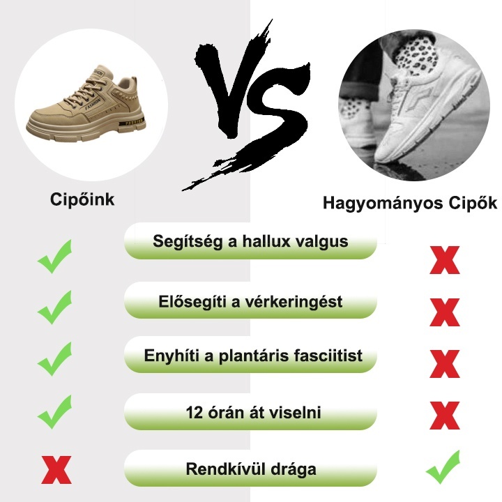 【🎁50% kedvezmény ma - ne hagyd ki】Ergonómikus kialakítású ortopéd cipő - szabadulj meg a járási kényelmetlenségtől👞