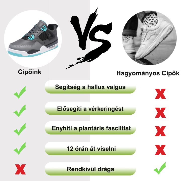 【🎁50% kedvezmény ma - ne hagyd ki】Ergonómikus kialakítású ortopéd cipő - szabadulj meg a járási kényelmetlenségtől👞