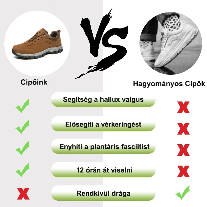 [🔥Ma féláron - ne hagyd ki] Ergonomikus kialakítású ortopéd cipő - ívtartó kialakítás 👞Könnyen megszabadulhatsz a lábfájdalmaktól