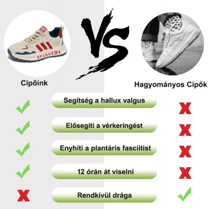 [🔥Ma féláron - ne hagyd ki] Ergonomikus kialakítású ortopéd cipő - ívtartó kialakítás 👞Könnyen megszabadulhatsz a lábfájdalmaktól