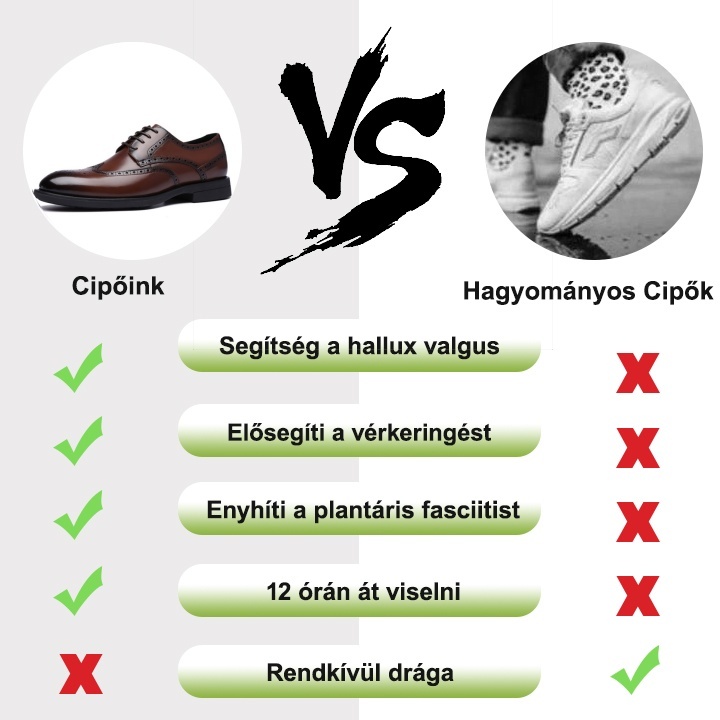 [🔥Ma féláron - ne hagyd ki] Ergonomikus kialakítású ortopéd cipő - ívtartó kialakítás 👞Könnyen megszabadulhatsz a lábfájdalmaktól