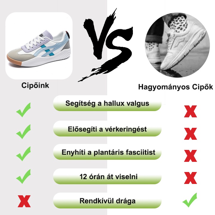 【🎁Ma féláron – ne hagyd ki】 Ergonomikus kialakítású ortopéd cipő – csillapítja az ízületi fájdalmakat 👞 Csökkenti a nyomást járás közben
