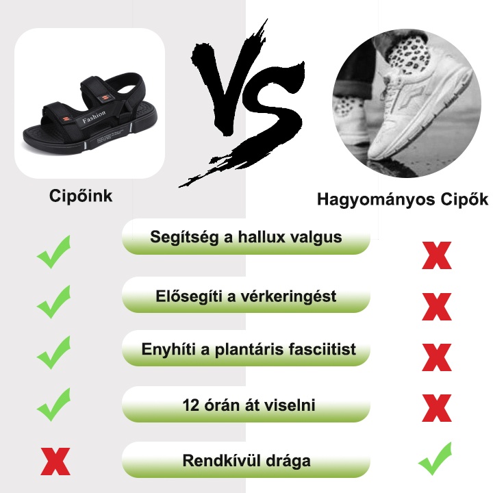 [🎁Ma féláron - ne hagyd ki] Ergonomikus kialakítású ortopéd szandál - fájdalommentes járás 👞 kényelmesebbé teszi a sétát