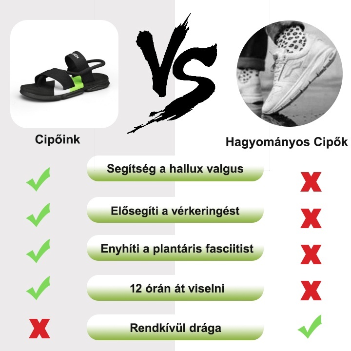 [🎁Ma féláron - ne hagyd ki] Ergonomikus kialakítású ortopéd szandál - fájdalommentes járás 👞 kényelmesebbé teszi a sétát