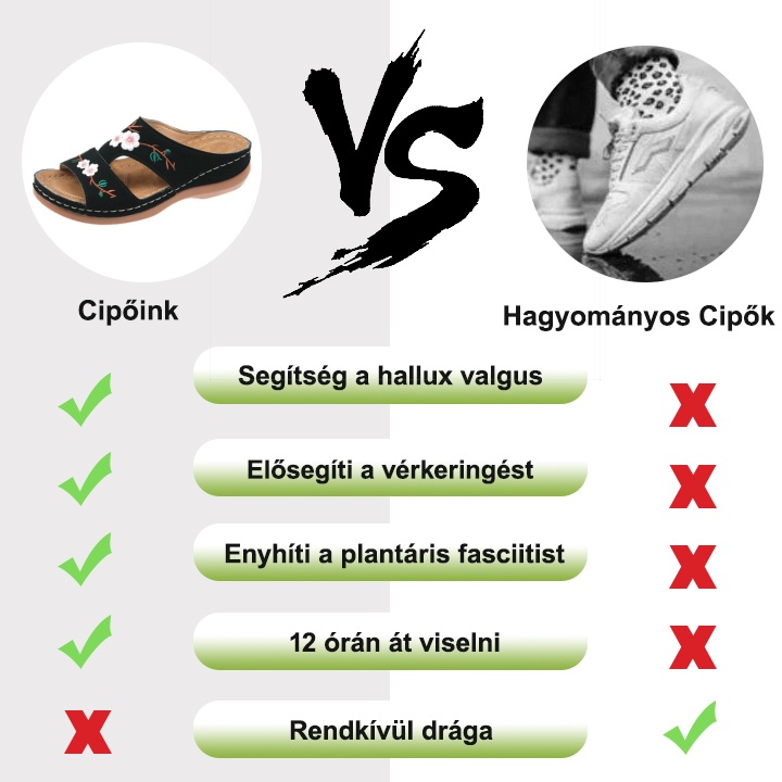⏰ Mai 50% kedvezménnyel - Nyári ortopéd szandál ívtartóval a kényelmes és fájdalommentes gyaloglásért
