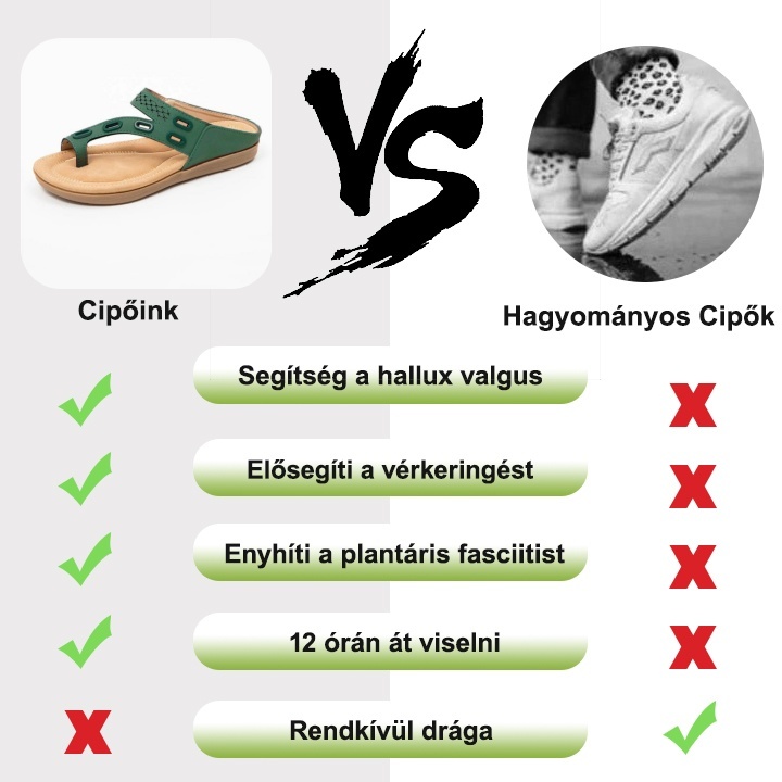 [🎁Ma féláron - ne hagyd ki] Ergonomikus kialakítású ortopéd szandál - fájdalommentes járás 👞 kényelmesebbé teszi a sétát