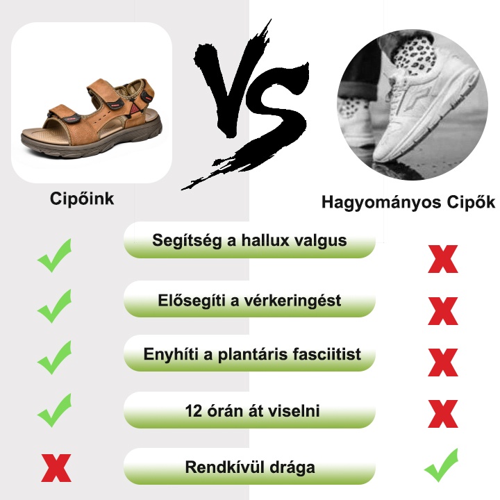 [🎁Ma félár - ne hagyd ki] Ergonomikus kialakítású valódi bőr ortopéd szandál - fájdalommentes járás👞kényelmesebbé teszi a sétát