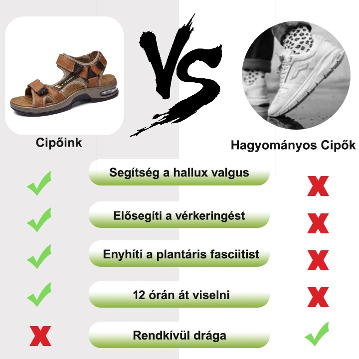 [🎁Ma félár - ne hagyd ki] Ergonomikus kialakítású valódi bőr ortopéd szandál - fájdalommentes járás👞kényelmesebbé teszi a sétát