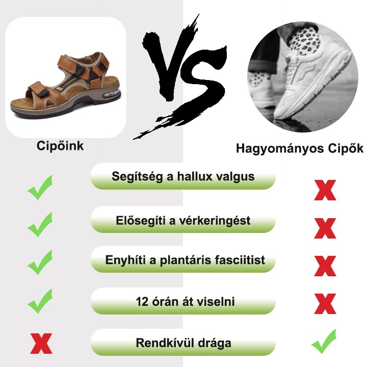 [🎁Ma félár - ne hagyd ki] Ergonomikus kialakítású valódi bőr ortopéd szandál - fájdalommentes járás👞kényelmesebbé teszi a sétát