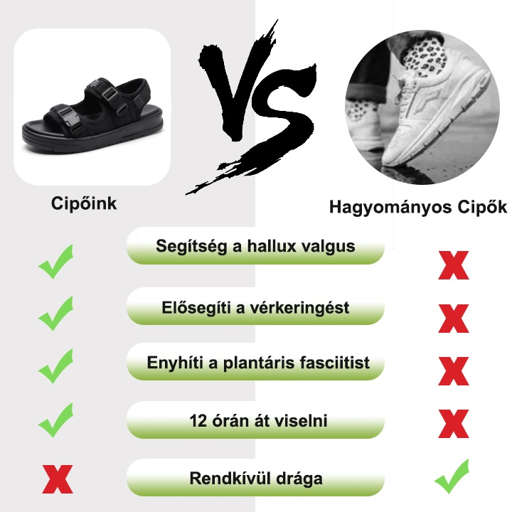 [🎁Ma féláron - ne hagyd ki] Ergonomikus kialakítású ortopéd szandál - fájdalommentes járás 👞 kényelmesebbé teszi a sétát