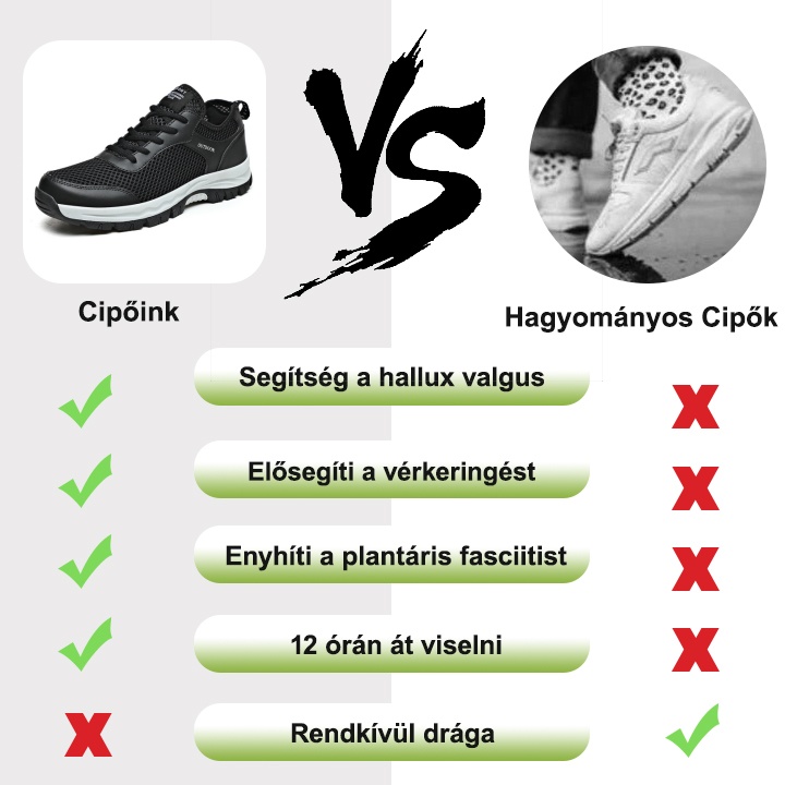 【🎁50% kedvezmény ma - ne hagyd ki】 Ergonomikus kialakítású ortopéd cipő - enyhíti az ízületi fájdalmakat 👞 Csökkenti a járási nyomást