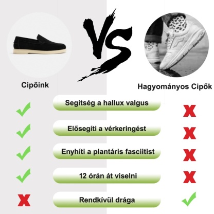 【🎁Ma féláron, ne hagyd ki】2025 új nyári ortopéd cipők - csökkentik a nyomást járás közben👞, így kényelmesebbé teszik a járást.