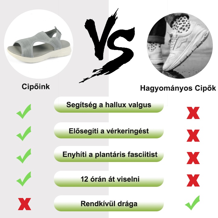 [🎁Ma féláron - ne hagyd ki] Ergonomikus kialakítású ortopéd szandál - fájdalommentes járás 👞 kényelmesebbé teszi a sétát