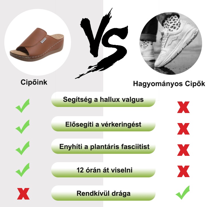 [🎁Ma féláron - ne hagyd ki] Ergonomikus kialakítású ortopéd szandál - fájdalommentes járás 👞 kényelmesebbé teszi a sétát