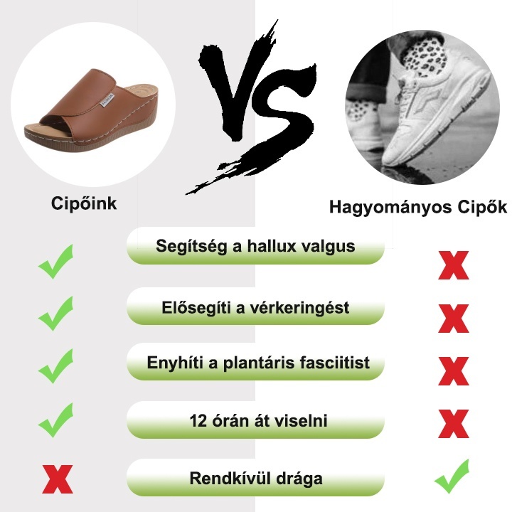 [🎁Ma féláron - ne hagyd ki] Ergonomikus kialakítású ortopéd szandál - fájdalommentes járás 👞 kényelmesebbé teszi a sétát