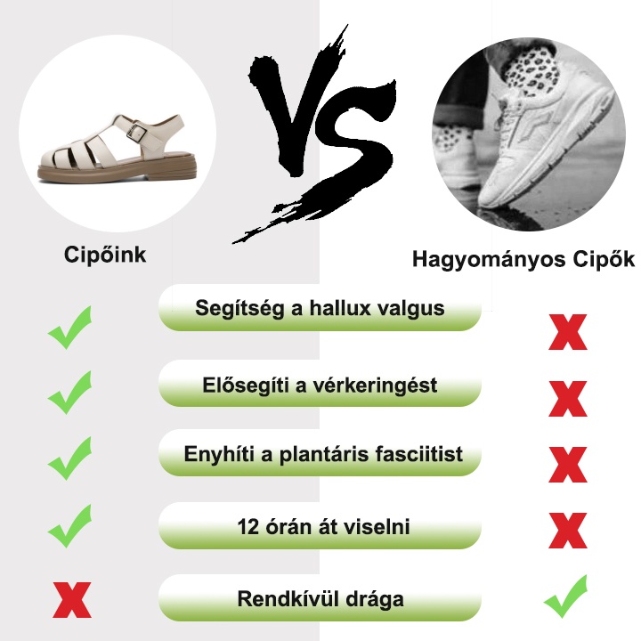 [🎁Ma féláron - ne hagyd ki] Nyári klasszikus üreges ortopéd szandálok - fájdalommentes járás👞 kényelmesebbé teszik a járást