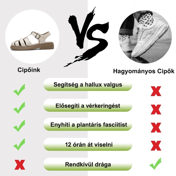 [🎁Ma féláron - ne hagyd ki] Nyári klasszikus üreges ortopéd szandálok - fájdalommentes járás👞 kényelmesebbé teszik a járást
