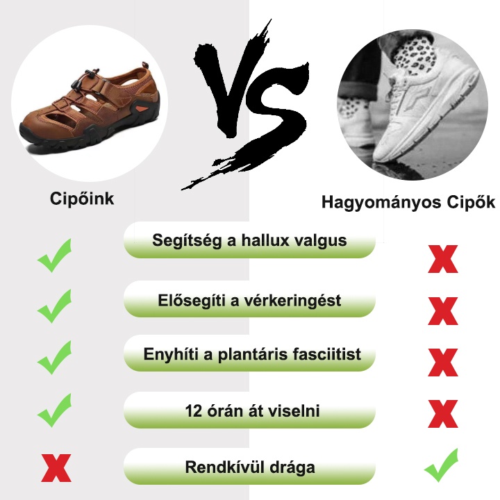 [🎁Mai féláron - ne hagyd ki] Új nyári kültéri csúszásgátló és kopásálló ortopéd férficipők - fájdalommentes járás👞 kényelmesebbé teszik a járást