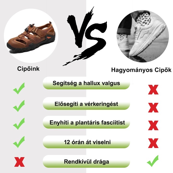[🎁Mai féláron - ne hagyd ki] Új nyári kültéri csúszásgátló és kopásálló ortopéd férficipők - fájdalommentes járás👞 kényelmesebbé teszik a járást