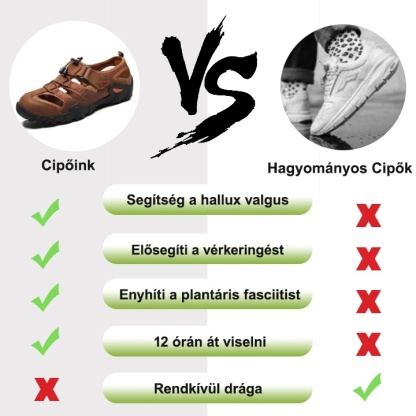[🎁Mai féláron - ne hagyd ki] Új nyári kültéri csúszásgátló és kopásálló ortopéd férficipők - fájdalommentes járás👞 kényelmesebbé teszik a járást