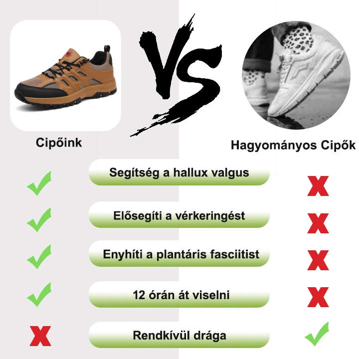 【🎁Ma féláron - ne hagyja ki】Ergonómiai szempontok szerint tervezett ortopéd cipők - hatékonyan védik a láb egészségét✅