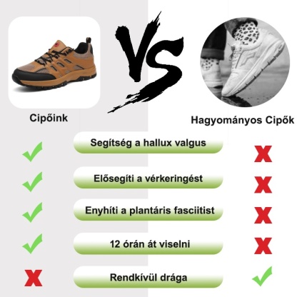 【🎁Ma féláron - ne hagyja ki】Ergonómiai szempontok szerint tervezett ortopéd cipők - hatékonyan védik a láb egészségét✅