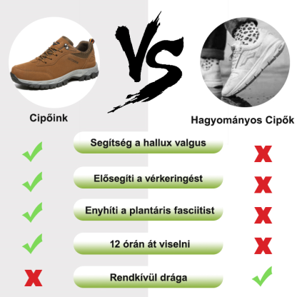 【🔥50% kedvezmény ma - ne hagyd ki】 Ergonomikus kialakítású ortopéd cipő - prémium velúr + íntalp👞