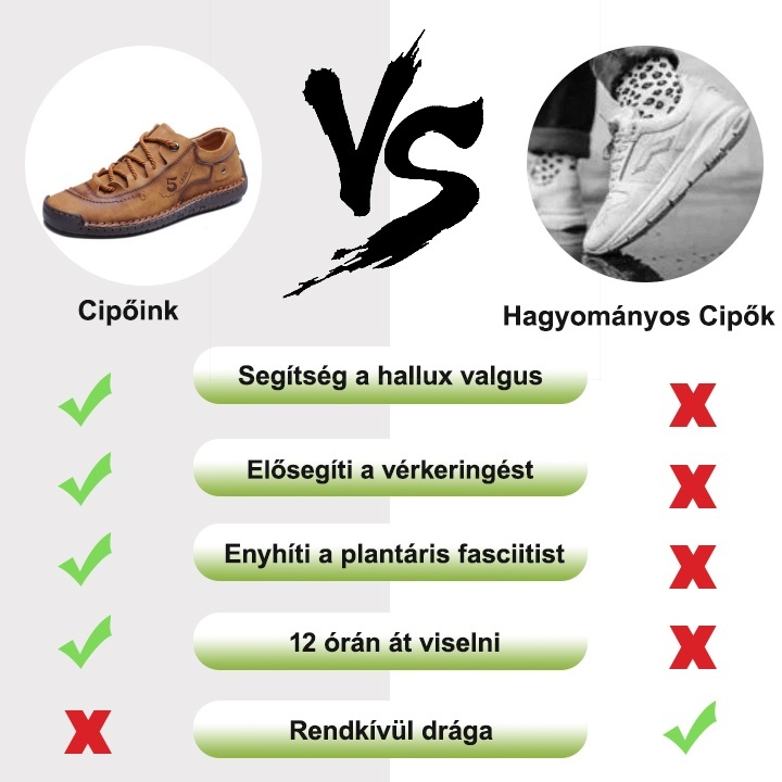 【🎁50% kedvezmény ma - ne hagyd ki】 Ergonomikus kialakítású ortopéd cipő - enyhíti az ízületi fájdalmakat 👞 Csökkenti a járási nyomást