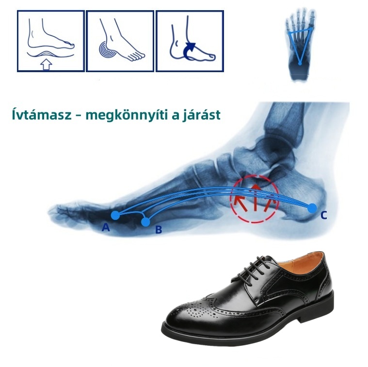 [🔥Ma féláron - ne hagyd ki] Ergonomikus kialakítású ortopéd cipő - ívtartó kialakítás 👞Könnyen megszabadulhatsz a lábfájdalmaktól