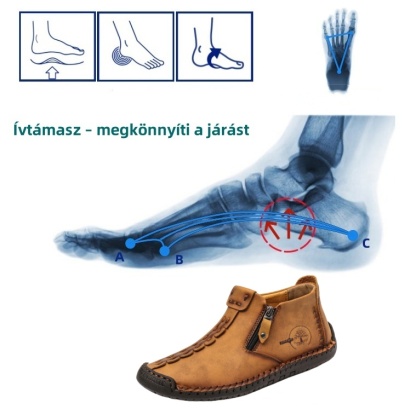 【🎁50% kedvezmény ma - ne hagyd ki】 Ergonomikus kialakítású ortopéd cipő - kiváló minőségű bőr + kézzel varrott 👞