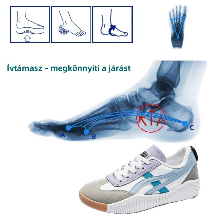 【🎁Ma féláron – ne hagyd ki】 Ergonomikus kialakítású ortopéd cipő – csillapítja az ízületi fájdalmakat 👞 Csökkenti a nyomást járás közben