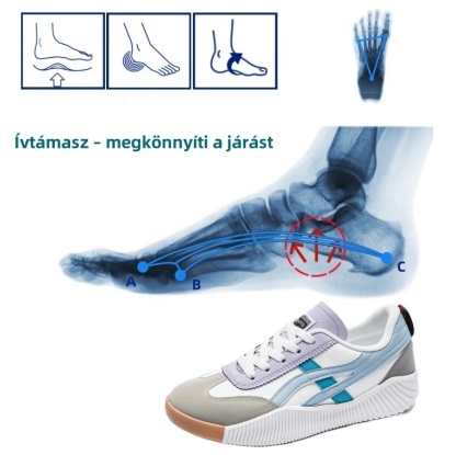 【🎁Ma féláron – ne hagyd ki】 Ergonomikus kialakítású ortopéd cipő – csillapítja az ízületi fájdalmakat 👞 Csökkenti a nyomást járás közben
