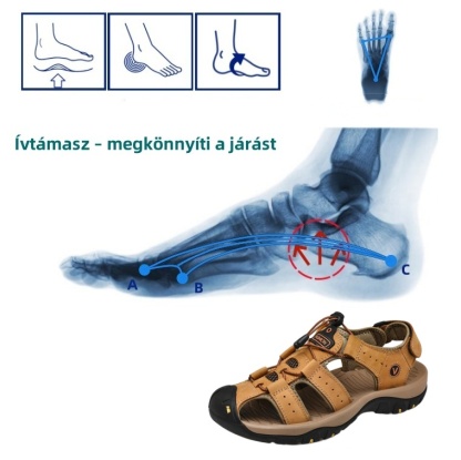 [🎁Ma féláron - ne hagyd ki] Ergonomikus kialakítású ortopéd szandál - fájdalommentes járás 👞 kényelmesebbé teszi a sétát