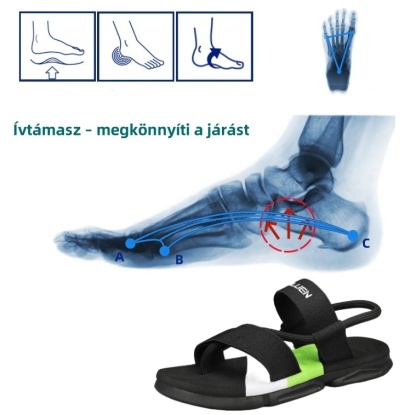 [🎁Ma féláron - ne hagyd ki] Ergonomikus kialakítású ortopéd szandál - fájdalommentes járás 👞 kényelmesebbé teszi a sétát