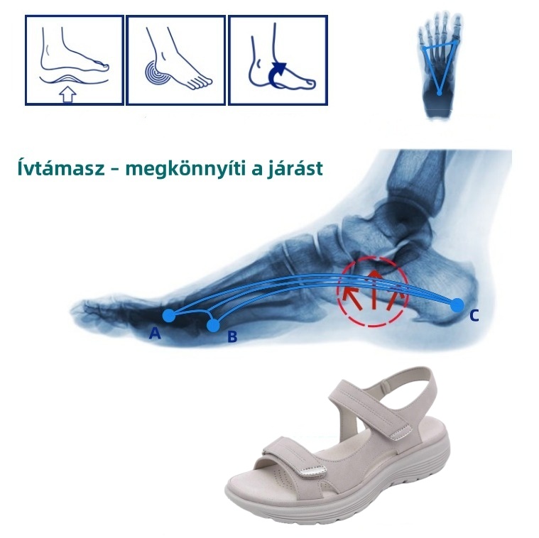 [🎁Ma féláron - ne hagyd ki] Ergonomikus kialakítású ortopéd szandál - fájdalommentes járás 👞 kényelmesebbé teszi a sétát
